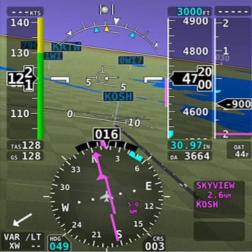 Primary flight display