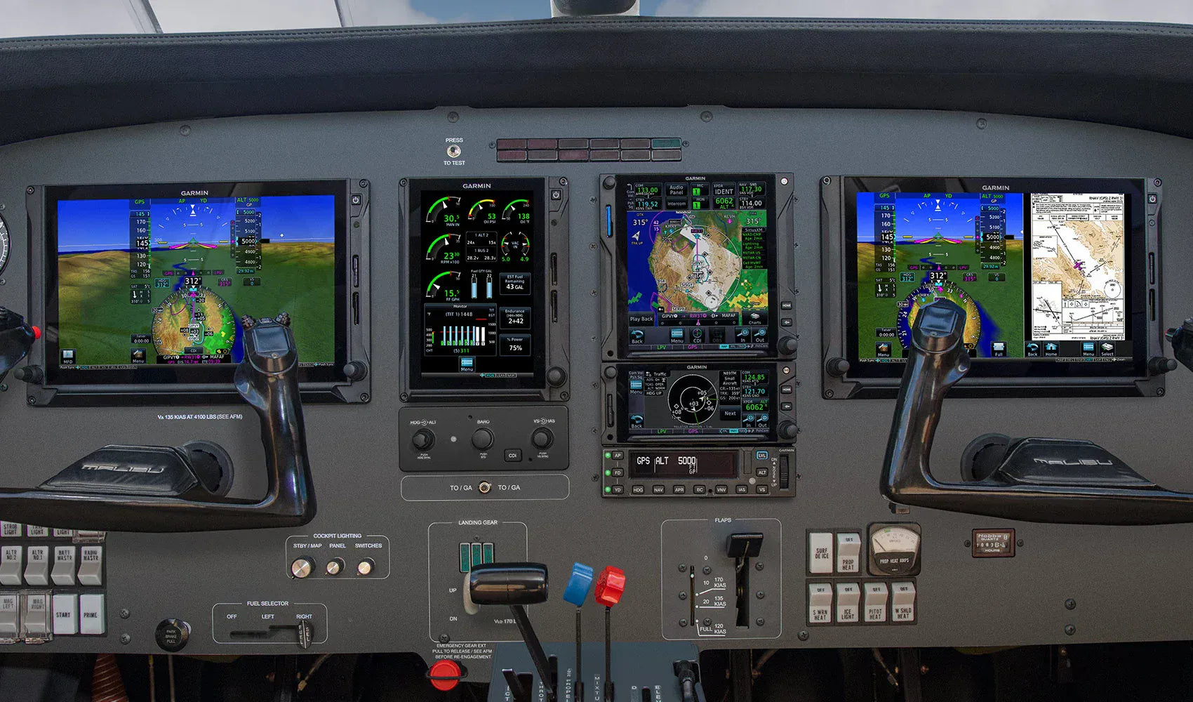 Available Aircraft