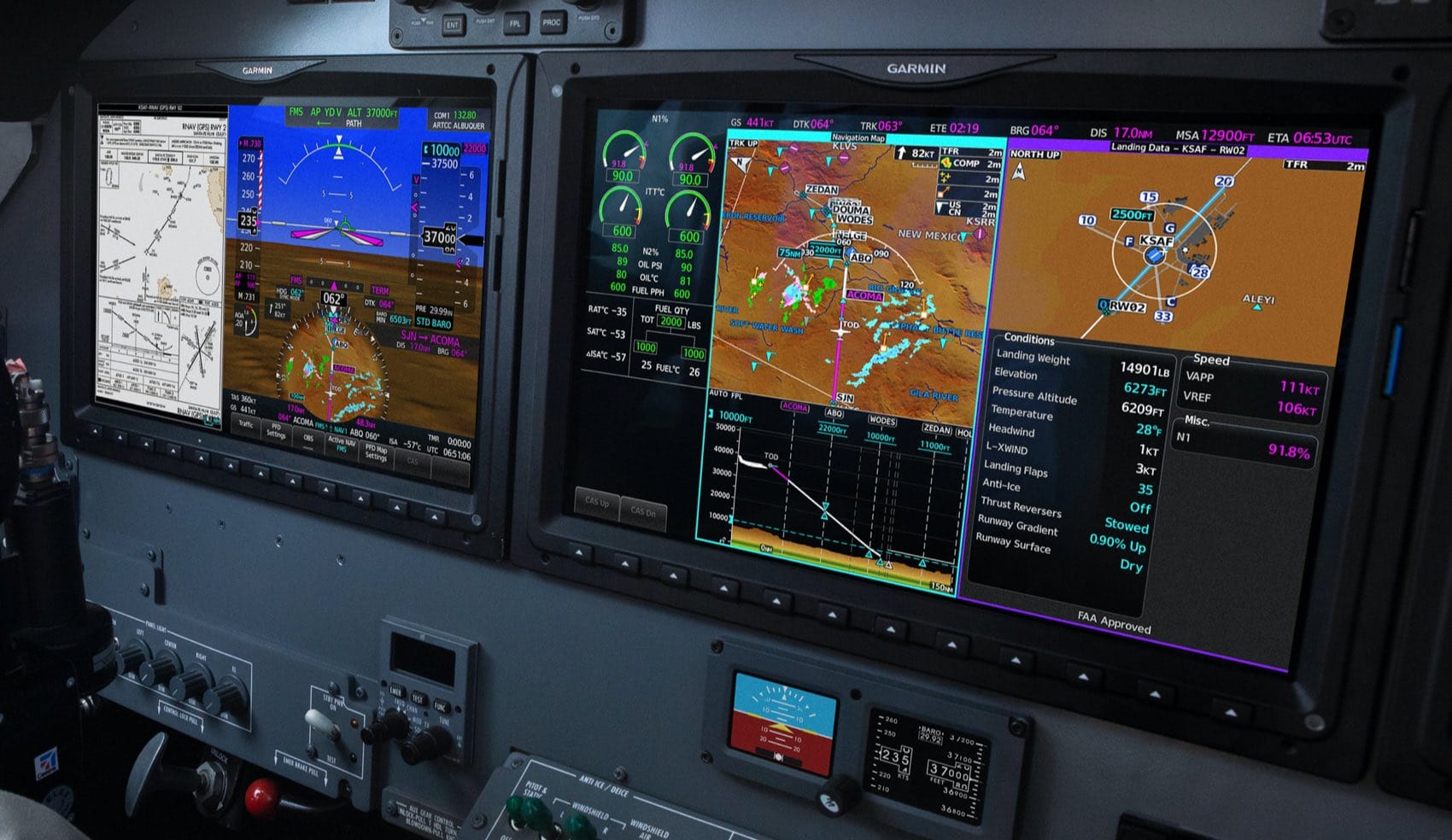 Advanced moving-map display with FliteCharts, SafeTaxi diagrams and compatible with Jeppeson ChartView