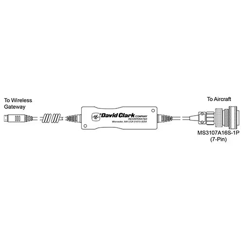 Aircraft Push-Back System Cable | 7-pin Military Connector