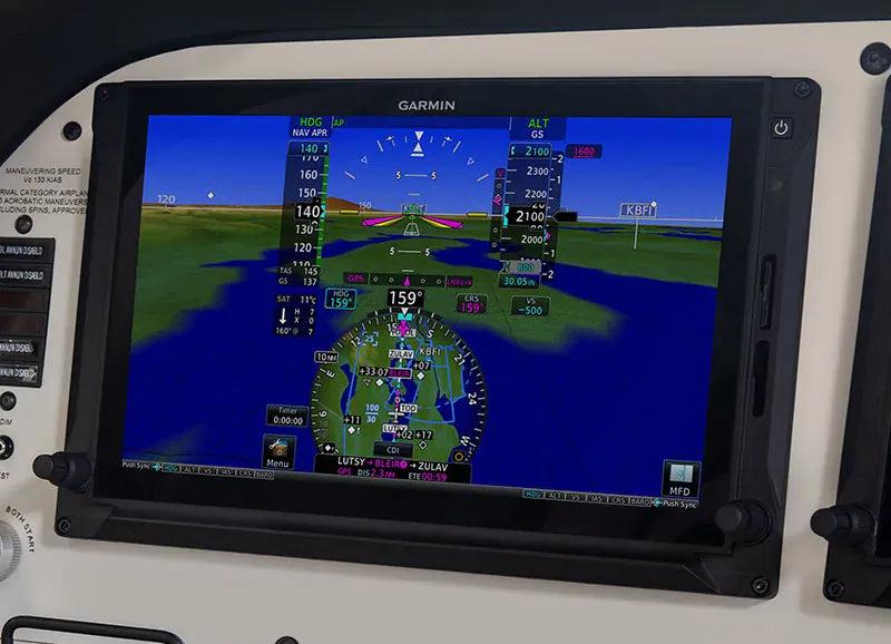 Synthetic Vision Technology