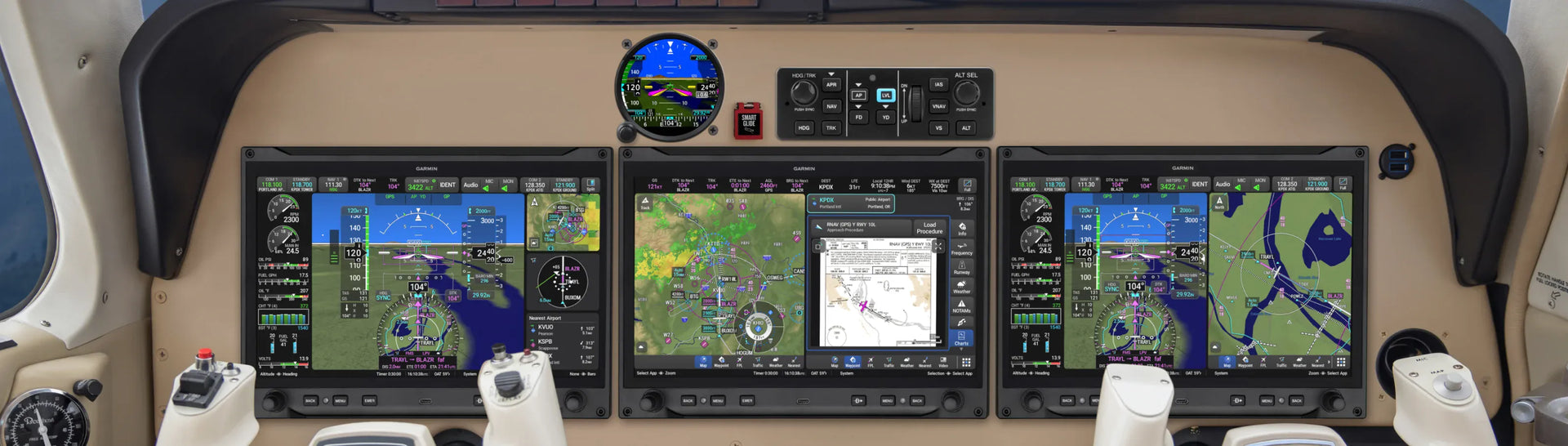 Garmin AXIS Flight Displays