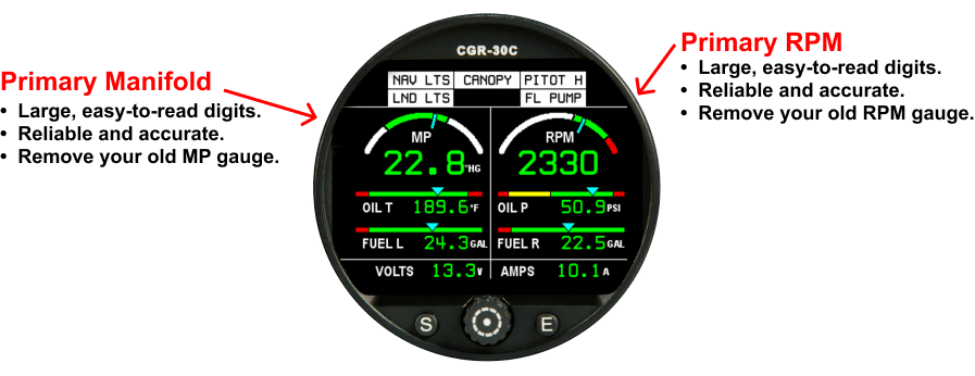 CGR-30P + CGR-30C Twin Combo 6-Cylinder Package