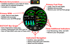 CGR-30P 4/6 Cylinder Premium Upgrade (Trade-In Engine Analyzer)
