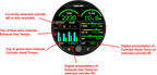 CGR-30P 4-Cylinder Experimental Package