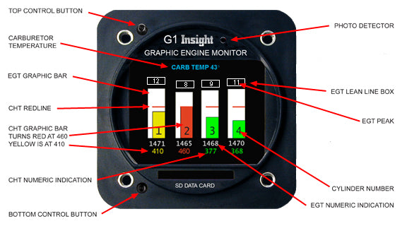 G1 4-Cylinder Engine Monitor (2.25" bezel, carbureted) — ships with Carb Probe + SD Card