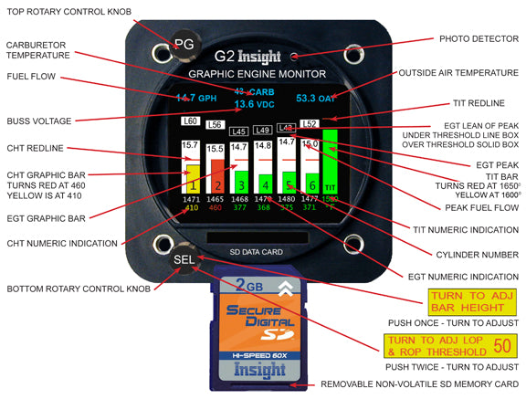 G2 4-Cylinder Engine Monitor (2.25" bezel)