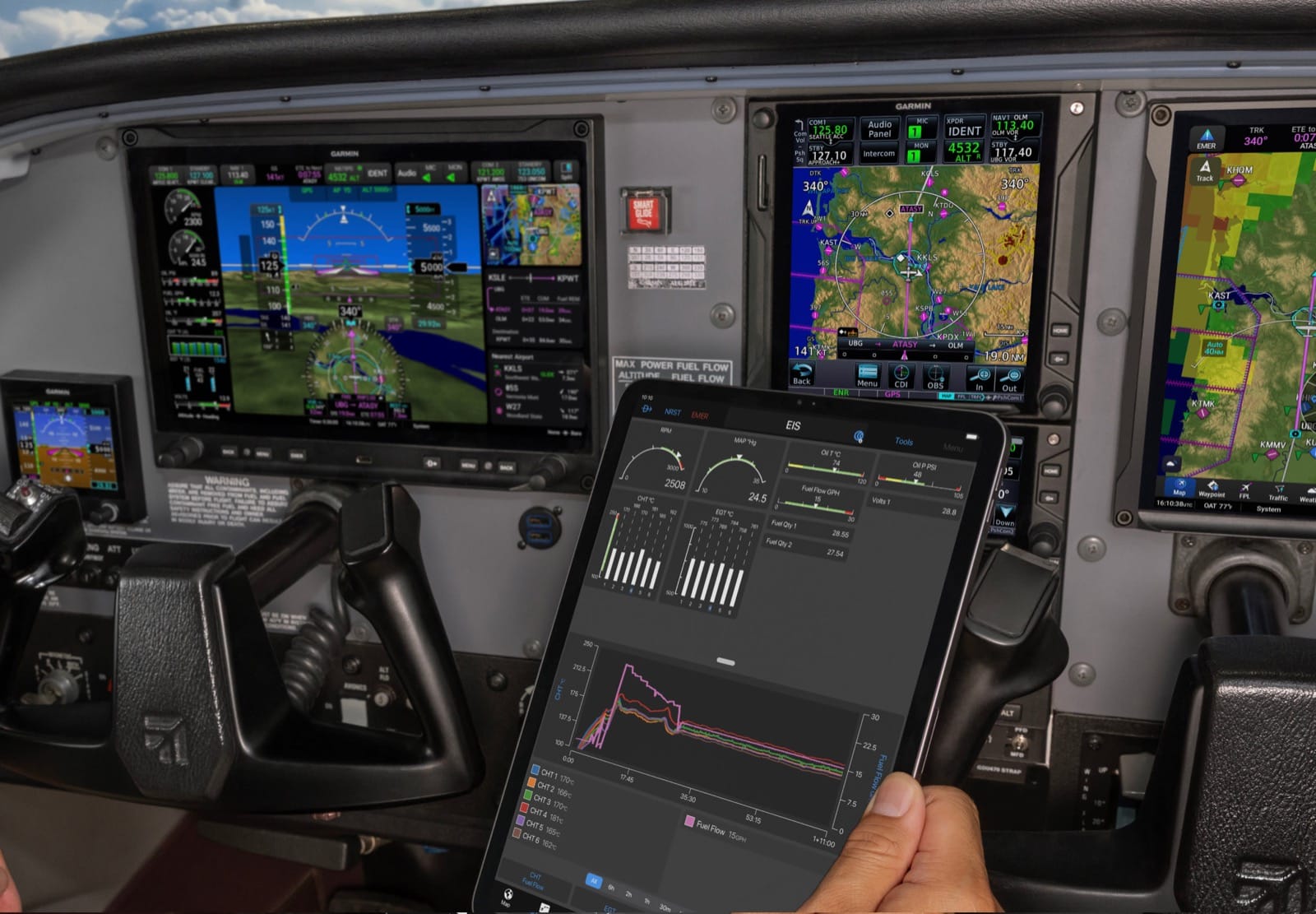 Connectivity tools