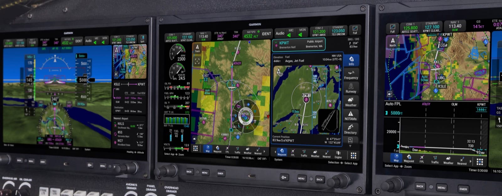 AXIS 11.6-inch Multifunction Display