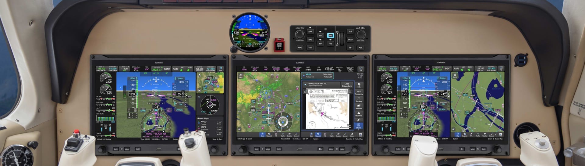 Garmin AXIS Flight Displays overview