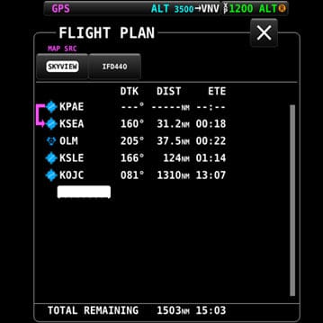Flight planning
