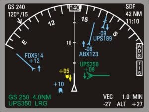 FreeFlight FreeFlight Systems Personality Module Kit (Large EEPROM) 87002-20 FreeFlight Systems Personality Module Kit (Large EEPROM)