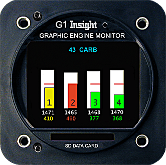 G1 4-Cylinder Engine Monitor (2.25" bezel, carbureted) — ships with Carb Probe + SD Card