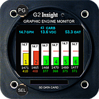 G2 4-Cylinder Engine Monitor (2.25" bezel)
