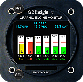 G2 4/6-Cylinder Upgrade w/core return of 602/603/610/G1 HEAD ONLY