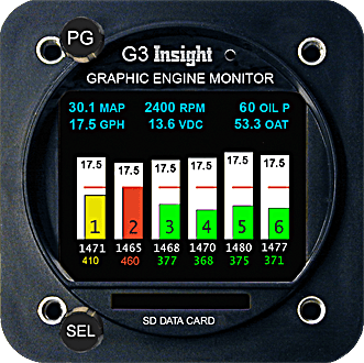 G3 4-Cylinder Engine Monitor (2 Turbos per Engine)