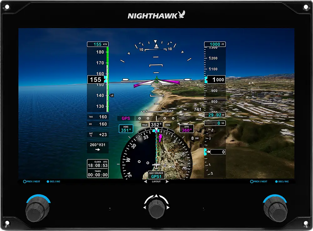 Guardian cockpit display