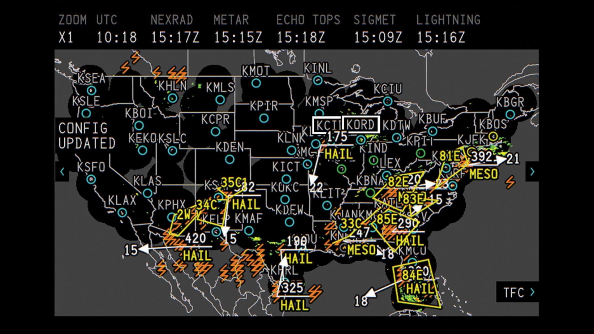Integrated Flight Information System
