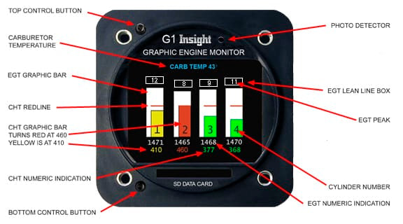 Insight Instrument Corp G1 4-Cylinder Engine Monitor (2.25" bezel, carbureted) — ships with Carb Probe + SD Card 610C-142 G1 4-Cylinder Engine Monitor (2.25" bezel, carbureted) — ships with Carb Probe + SD Card