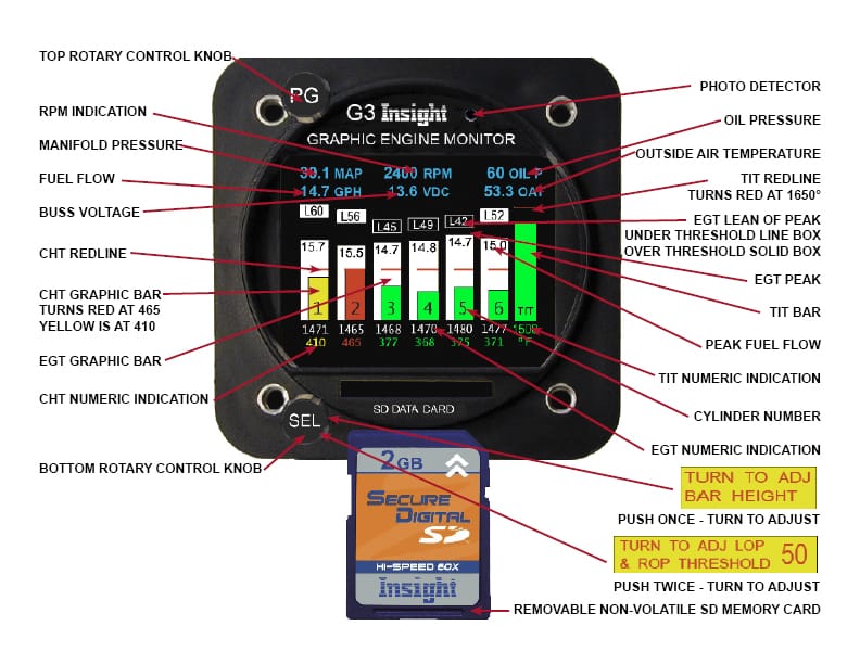 Insight Instrument Corp G3 6-Cylinder Engine Monitor (2.25" bezel, Primary TC, FAA STC) 610C-362 G3 6-Cylinder Engine Monitor (2.25" bezel, Primary TC, FAA STC)