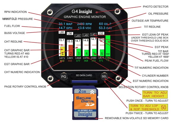 Insight Instrument Corp G4 6-Cylinder (2 Turbos per Engine) 610C-463-TT G4 6-Cylinder (2 Turbos per Engine)