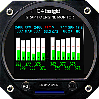 Insight Instrument Corp G4 Twin Rockwell Aero Commander (includes CHT adaptor, 35ft Harness) 1210C-066 G4 Twin Rockwell Aero Commander (includes CHT adaptor, 35ft Harness)