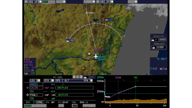 One complete integrated flight view