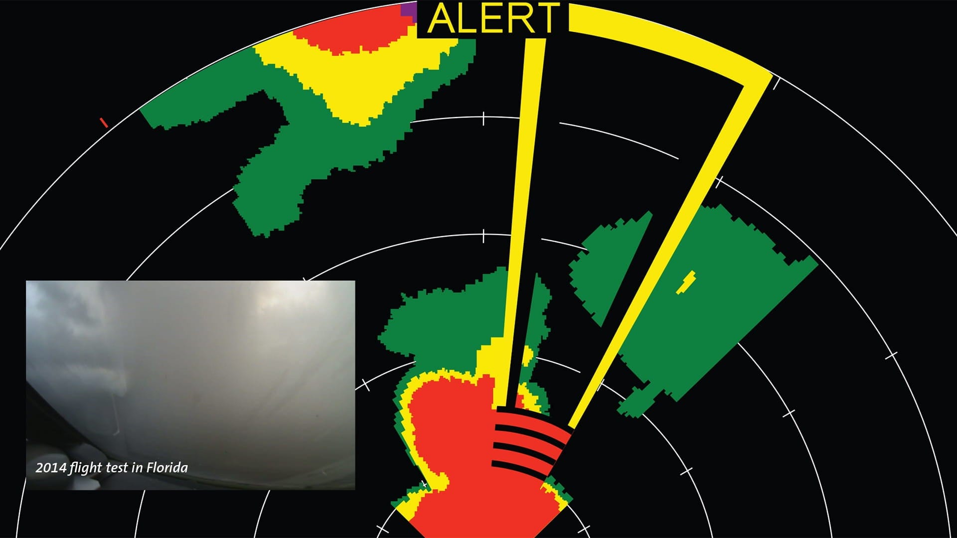 Predictive wind shear