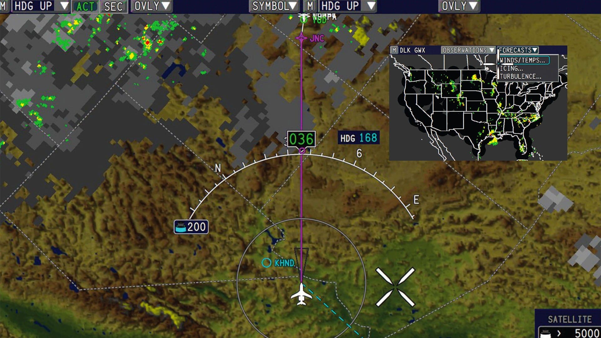 Graphical weather