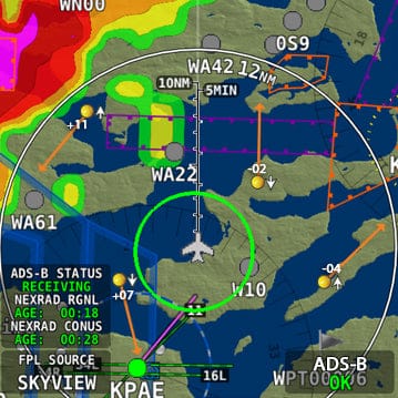 Traffic and weather