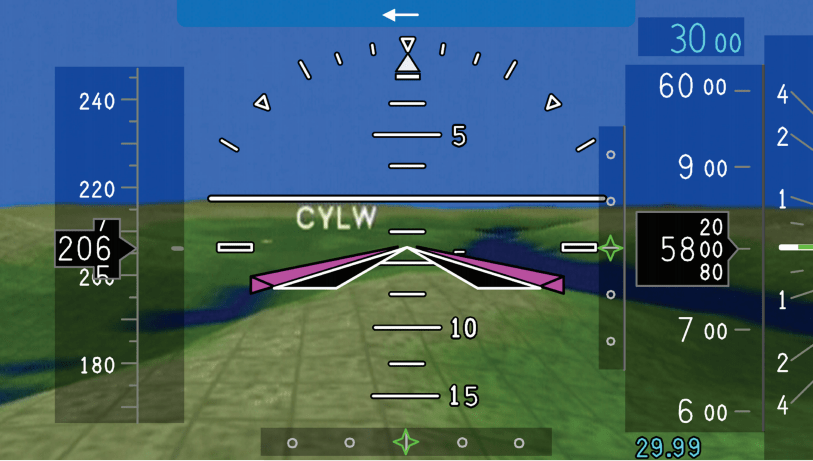 Synthetic vision map